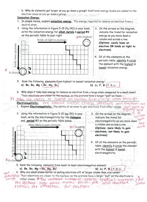 Pogil Periodic Table Trends Worksheet Answers Periodic Table Timeline