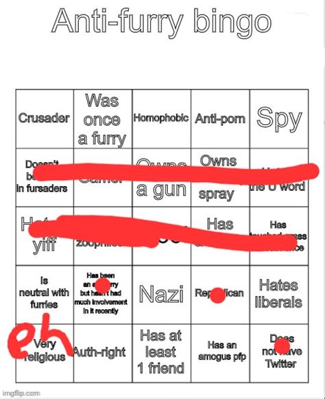 Anti Furry Bingo Imgflip