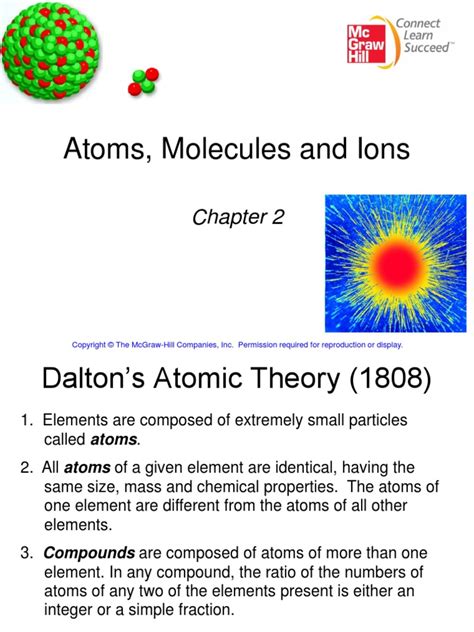 Chapter 2 Atoms Molecules Ions Pdf Ion Atoms