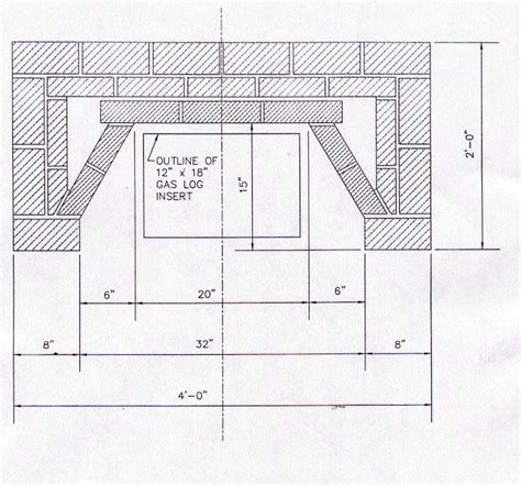 Typical Outdoor Fireplace Dimensions Mriya Net