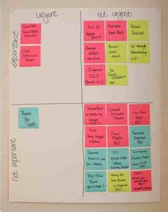 24 Whiteboard Ideas | kanban, kanban board, visual management