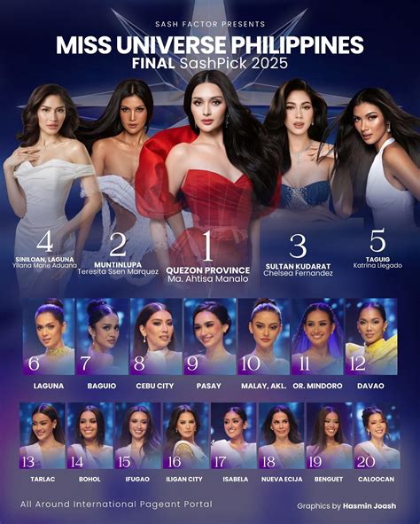 Listeners are buzzing about the latest big call universe com prediction 1