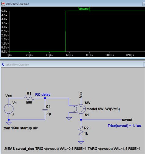 Cómo controlar el tiempo de subida de la salida del interruptor