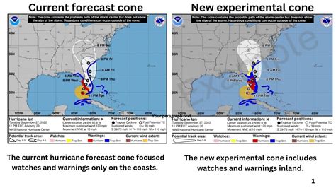 The National Hurricane Center is the best source for storm information