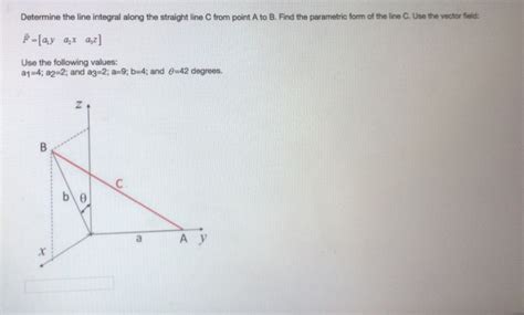 Solved Determine The Line Integral Along The Straight Line C Chegg