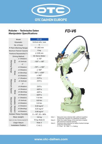 Fd Series Otc Daihen Europe Gmbh Pdf Catalogs Technical