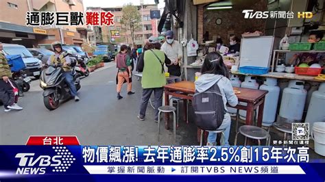 去年通膨率2 5 創15年次高！ 碳費恐掀綠色通膨 Tvbs 新聞影音 Line Today