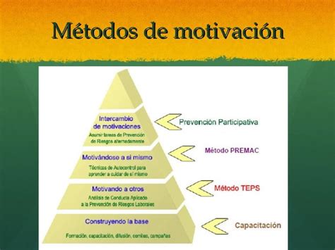 Motivacion Laboral Ppt Descarga Gratuita