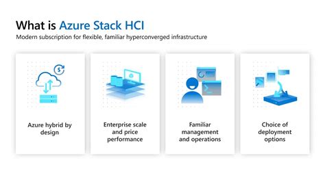 Introducing The All New Microsoft Azure Stack Hci Youtube