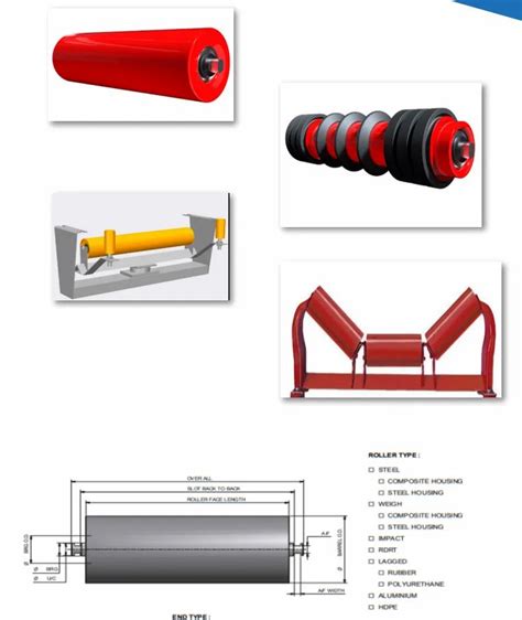 Idler Rollers For Conveyors Roller Diameter 88 9 Mm At Rs 300 Piece