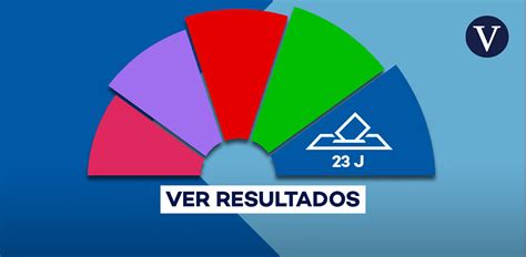 Resultado Elecciones Generales En San Lorenzo De Calatrava Consulta