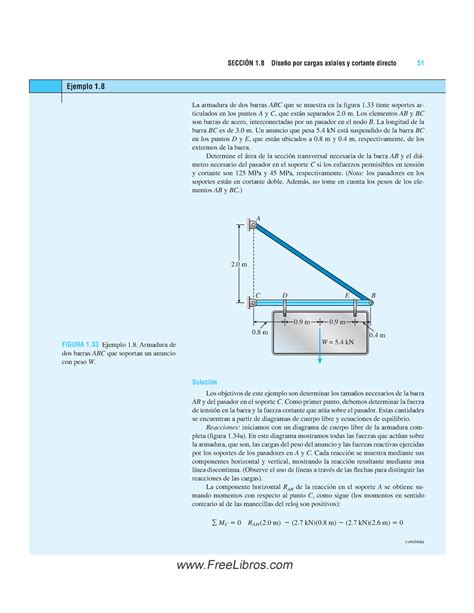 Xdocs Ejercicios De Resistencia De Materias Ejemplo 1 La Armadura