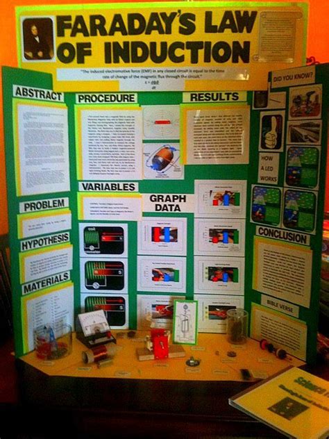 Science Fair Grade 5 Display Board Example With Magnetic Motor Experiment