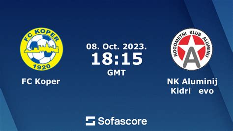 Fc Koper Vs Nk Aluminij Kidričevo Live Score H2h And Lineups Sofascore