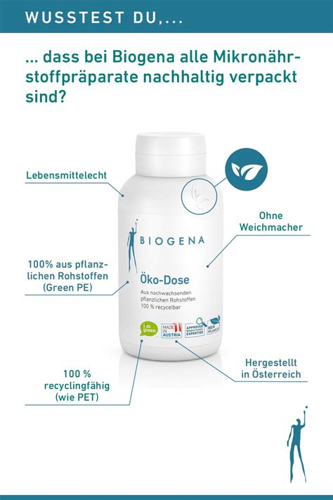 Biogena Öko-Dose: Mikronährstoffe nachhaltig verpackt ...