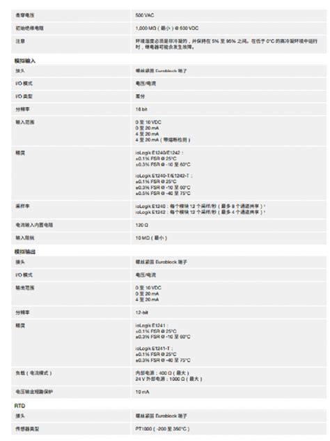 Moxa ioLogik E1211 E1211 T 2路网口16路DO 控制器模块 分布式I O模块 产品说明 仪器仪表技术文献 阿仪网