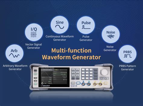 Sdg7000a Arbitrary Waveform Generators Siglent Technologies