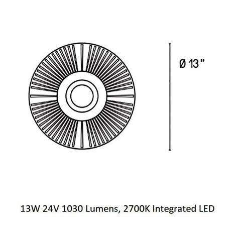 Cvl Luminaires Earth Eclat Led Wallceiling Light 2modern