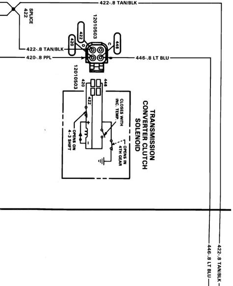 Exploring The 3 Wire 700r4 Wiring Diagram Moo Wiring