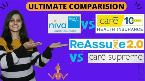 Niva Bupa Reassure 2 0 Vs Care Supreme Health Insurance 10x Coverage Best Health Insurance