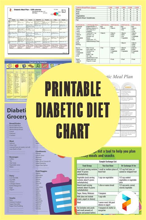 Printable Pre Diabetic Diet Food List - Calendar Printables