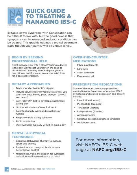 Quick Guide To Treating And Managing IBS-C - National Association For ...