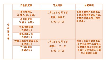 【通知】图书馆关于寒假开放时间的通知 南京大学图书馆