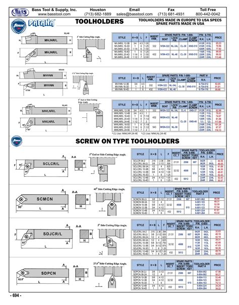 Bass Tool Catalog 2021