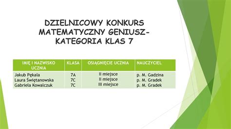 OSIĄGNIĘCIA UCZNIÓW W II SEMESTRZE ROKU SZKOLNEGO 2017 2018 ODDZIAŁY