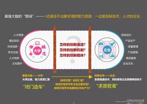 兰州又一重磅规划：榆中未来兰州行政副中心，修轻轨、建学校媒体报道兰州天源投资集团