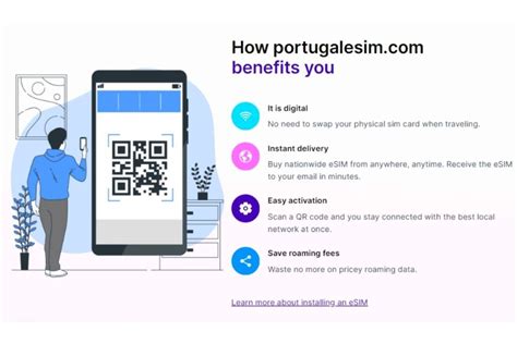 Best MEO SIM Cards In Portugal A Guide For Tourists 2024