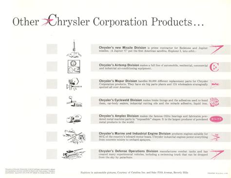 Directory Index Chrysler Corporation And Concepts 1960 Chrysler Full