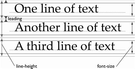 50 12 Point Font Double Spaced