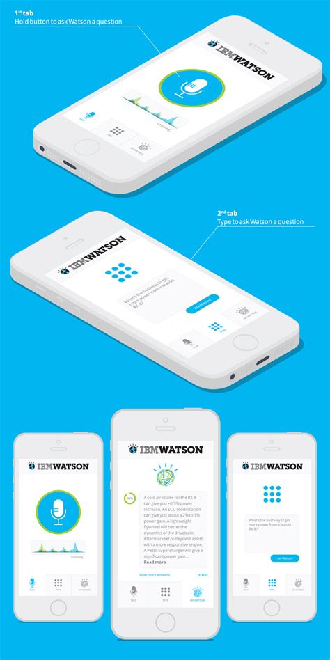 IBM Watson app on Behance