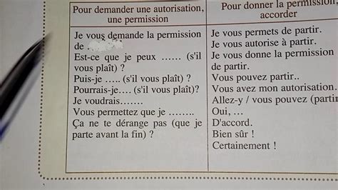 Autoriser Accepter Refuser Une Autorisation Page Et Parcours