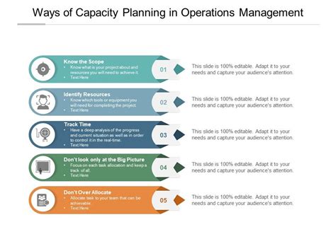 Ways Of Capacity Planning In Operations Management Ppt Powerpoint Presentation Infographic