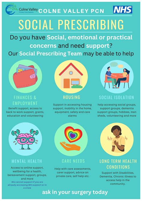 Social Prescribing Hedingham Medical Centre