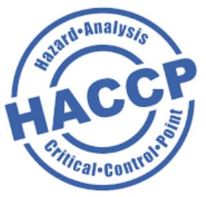 What Is HACCP And What Does Stand For