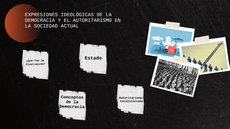 Expresiones IdeolÓgicas De La Democracia Y El Autoritarismo En La