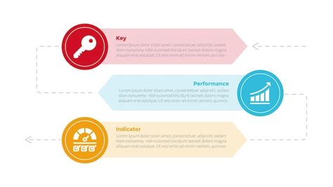 Diagrama De Plantilla De Infograf A De Indicador Clave De Rendimiento