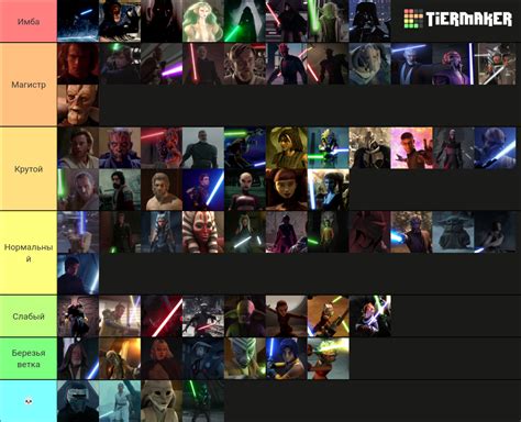 Star Wars Characters Tier List Community Rankings TierMaker