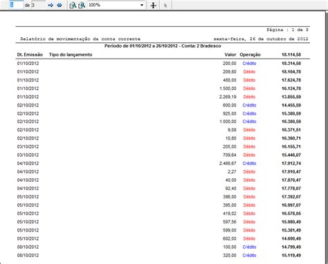 Relatório Financeiro Rel0225 Relatório De Movimentação De Conta