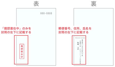 履歴書を手渡しするときも封筒は必要？履歴書を持参するときのマナー ｜転職ならdoda（デューダ）