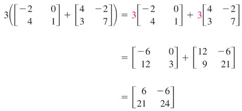 Properties of addition, multiplication and scalar multiplication in ...