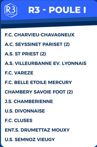 POULE REGIONAL 3 SAISON 2024 2025 FC CHARVIEU CHAVAGNEUX