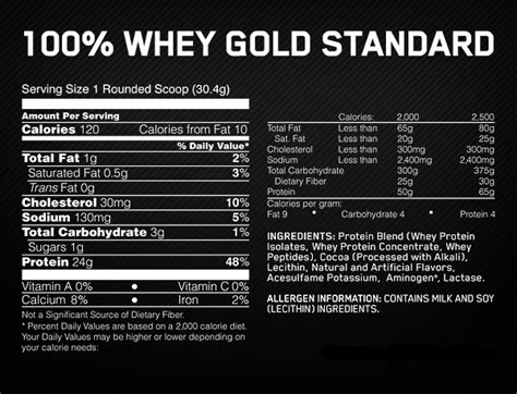 Gold Standard 100 Whey 5 Libras On Optimun Nutrition