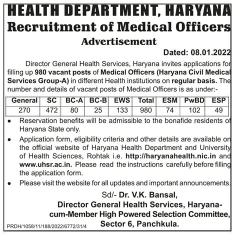 Haryana Health Department Medical Officer Recruitment Teacher