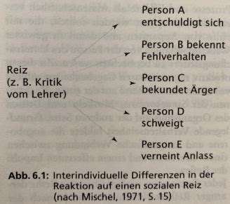 2 Diagnostische Strategien Und Zielsetzungen Karteikarten Quizlet