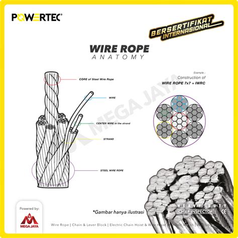 Dapatkan Produk Wire Rope Powertec X Iwrc Galv Mm Harga Terjangkau