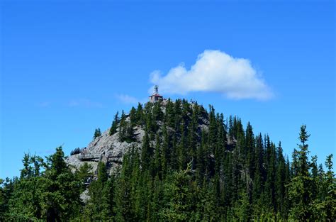 Sulfur Mountain at Banff